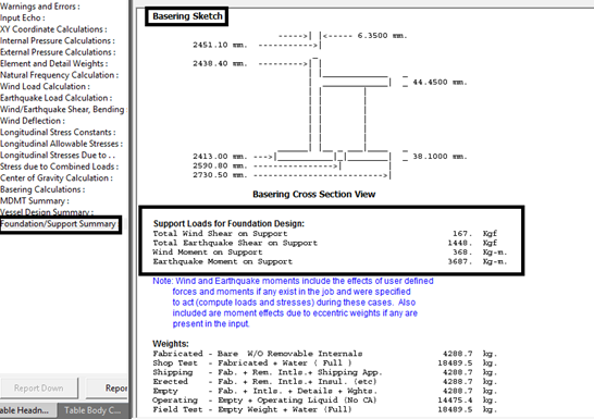 ImageGrafix Software FZCO - Separate Report For Foundation Step2