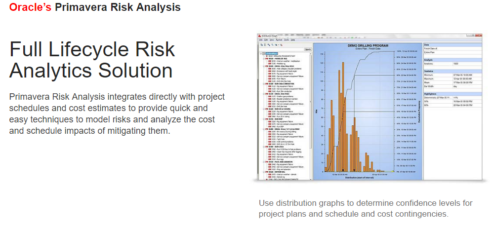 ImageGrafix Software FZCO - Full Lifecycle Risk Analytics Solution