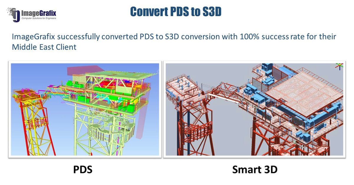 ImageGrafix Blog - Transition from PDS to Smart 3SD