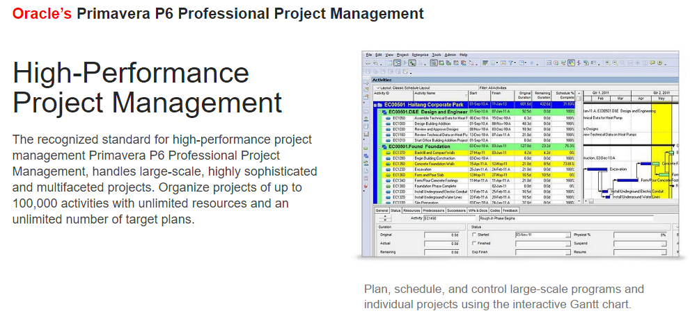 Oracle Primavera P6 PPM   ImageGrafix Software FZCO