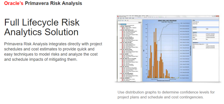 Primavera Risk Analysis - ImageGrafix Software FZCO