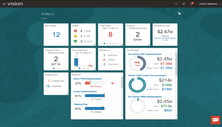 Oracle Fusion Project Management Cloud