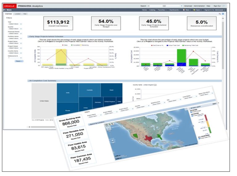 ImageGrafix Software FZCO - Analytics