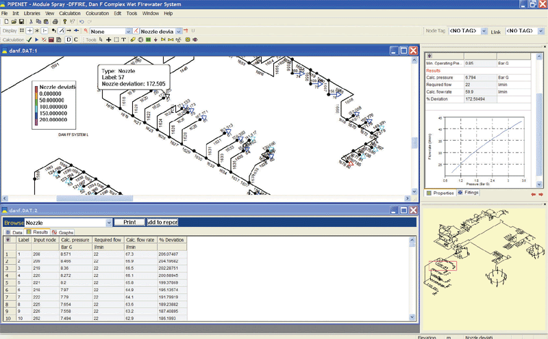 ImageGrafix Software FZCO - Pipenet Spray 5