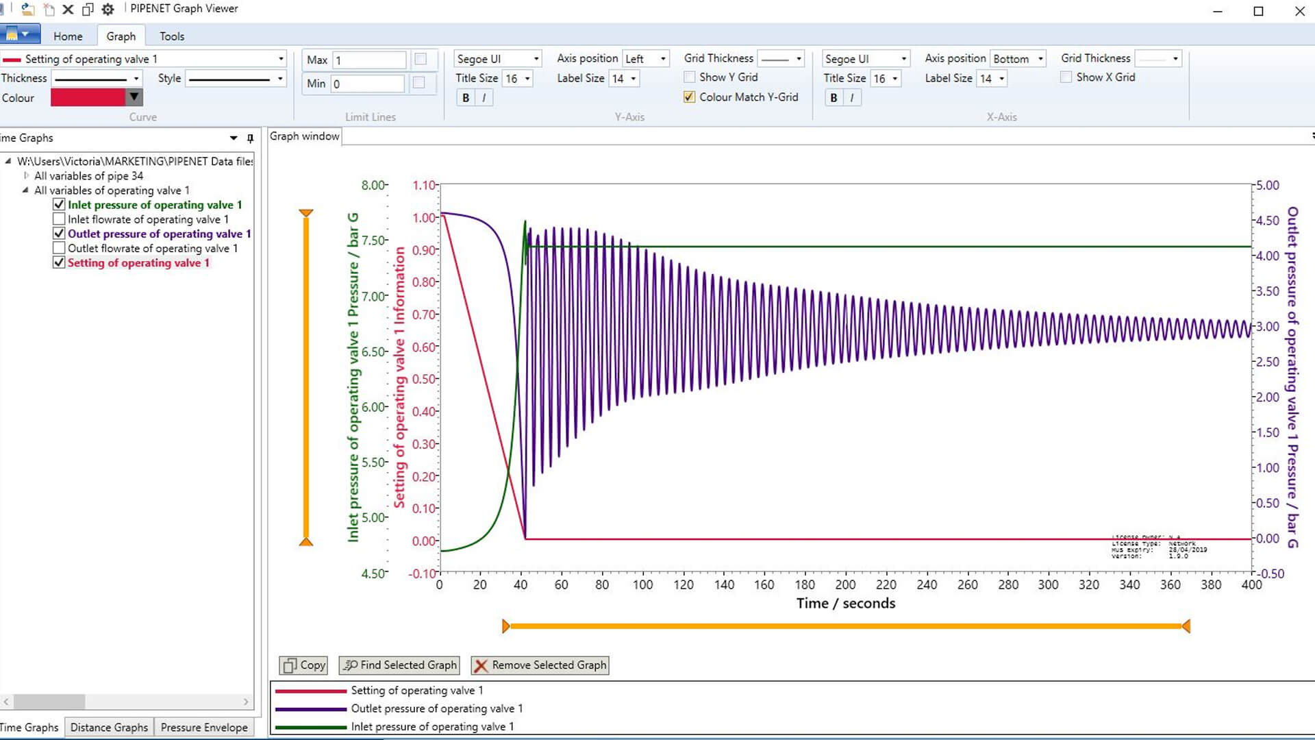 PIPENET Transient Module provides a rapid means of in-house rigorous transient analysis and pinpoints problem areas and potential solutions.