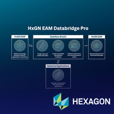 Integration. HxGN EAM Databridge Pro, powered by Apache NiFi, is a comprehensive solution for seamlessly orchestrating data integration in your enterprise. This powerful tool lets you take control of your data landscape, ensuring data moves effortlessly between HxGN EAM and external systems, suppliers, and IoT devices.