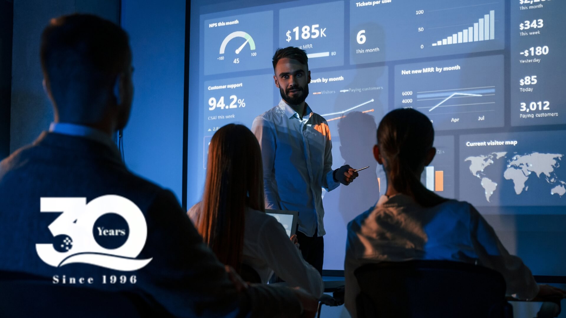 Professional business presentation showing real-time analytics dashboards, revenue growth charts, customer satisfaction metrics, and key performance indicators (KPIs) to an executive team. Corporate stakeholders reviewing business intelligence reports, financial performance, data visualization, and strategic planning insights in a modern boardroom environment.